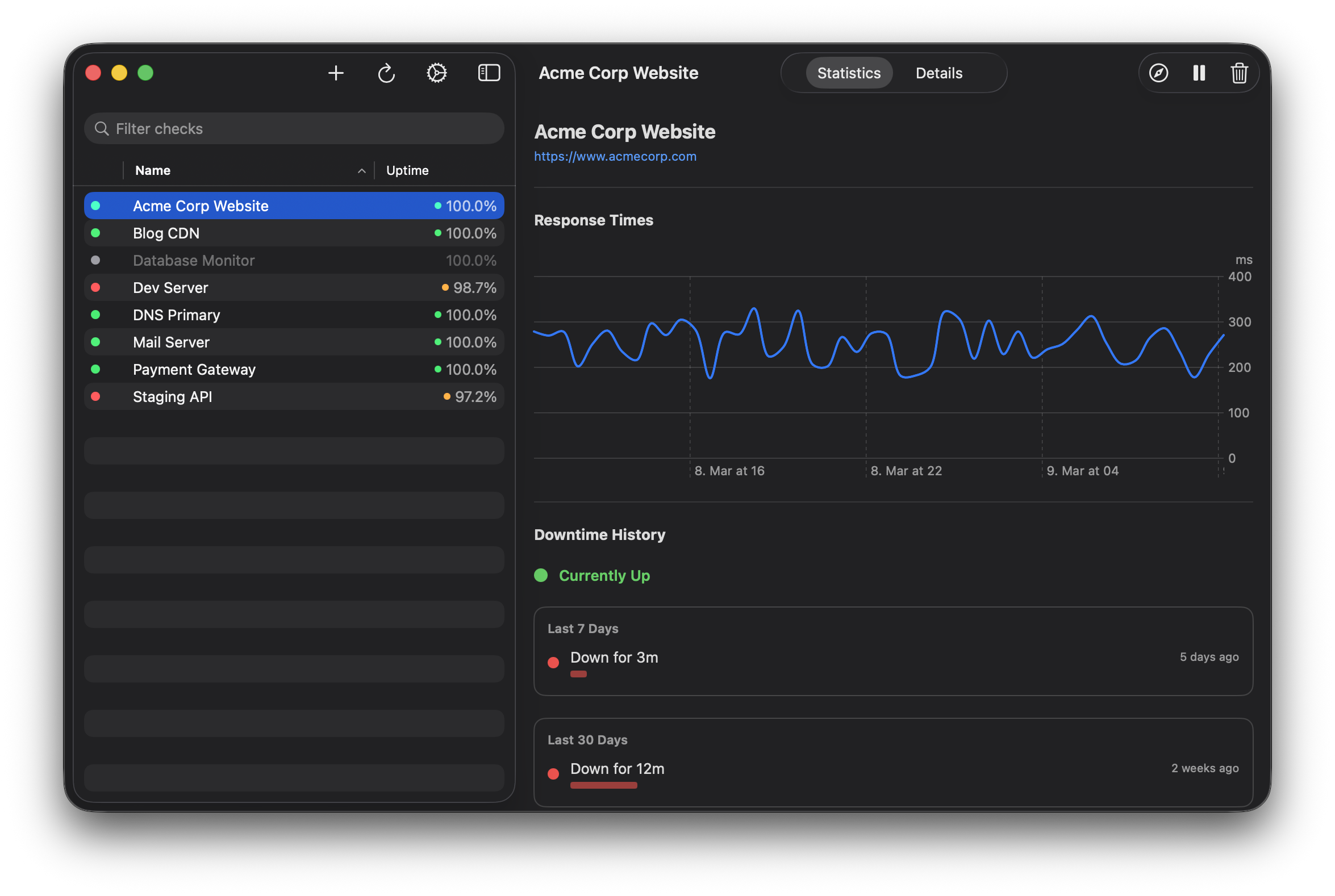 CakeWatch macOS — Statistics