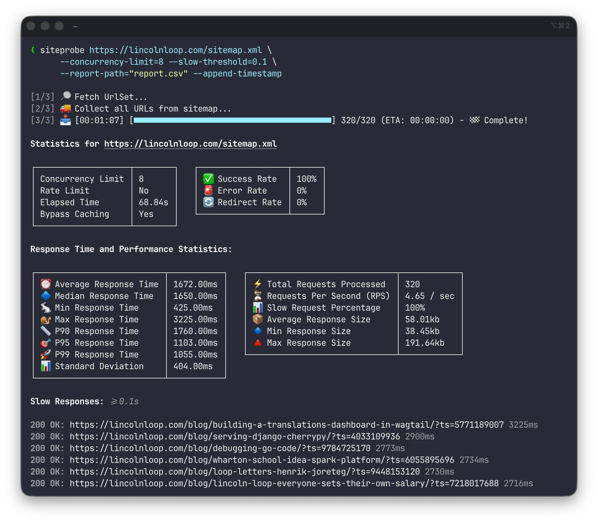 A screenshot of Siteprobe executed in a terminal.